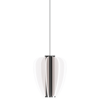 Tech lighting store mini pendant